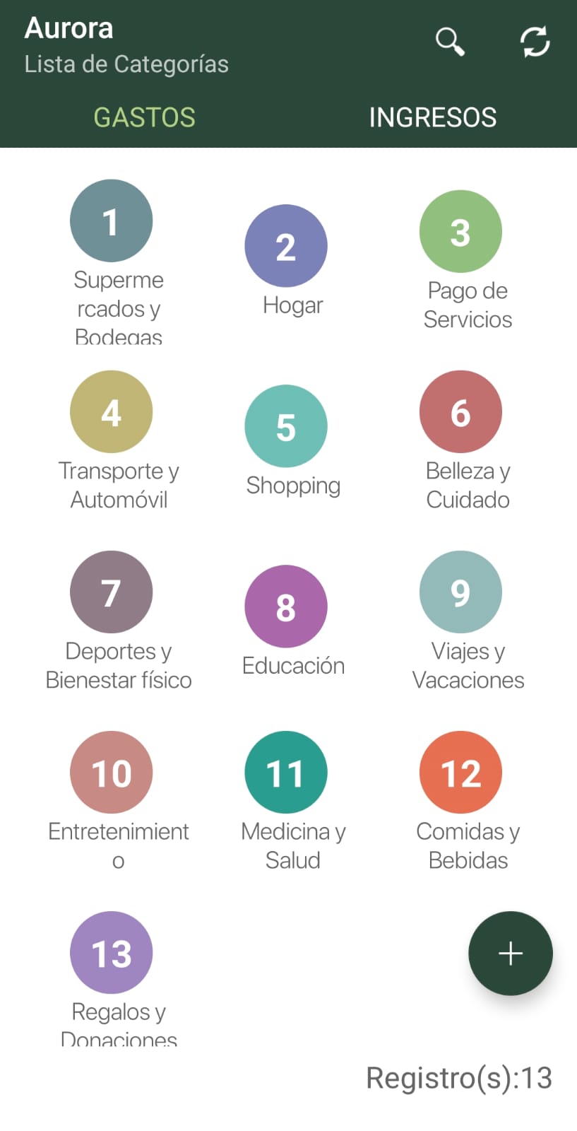 Aurora - exportación