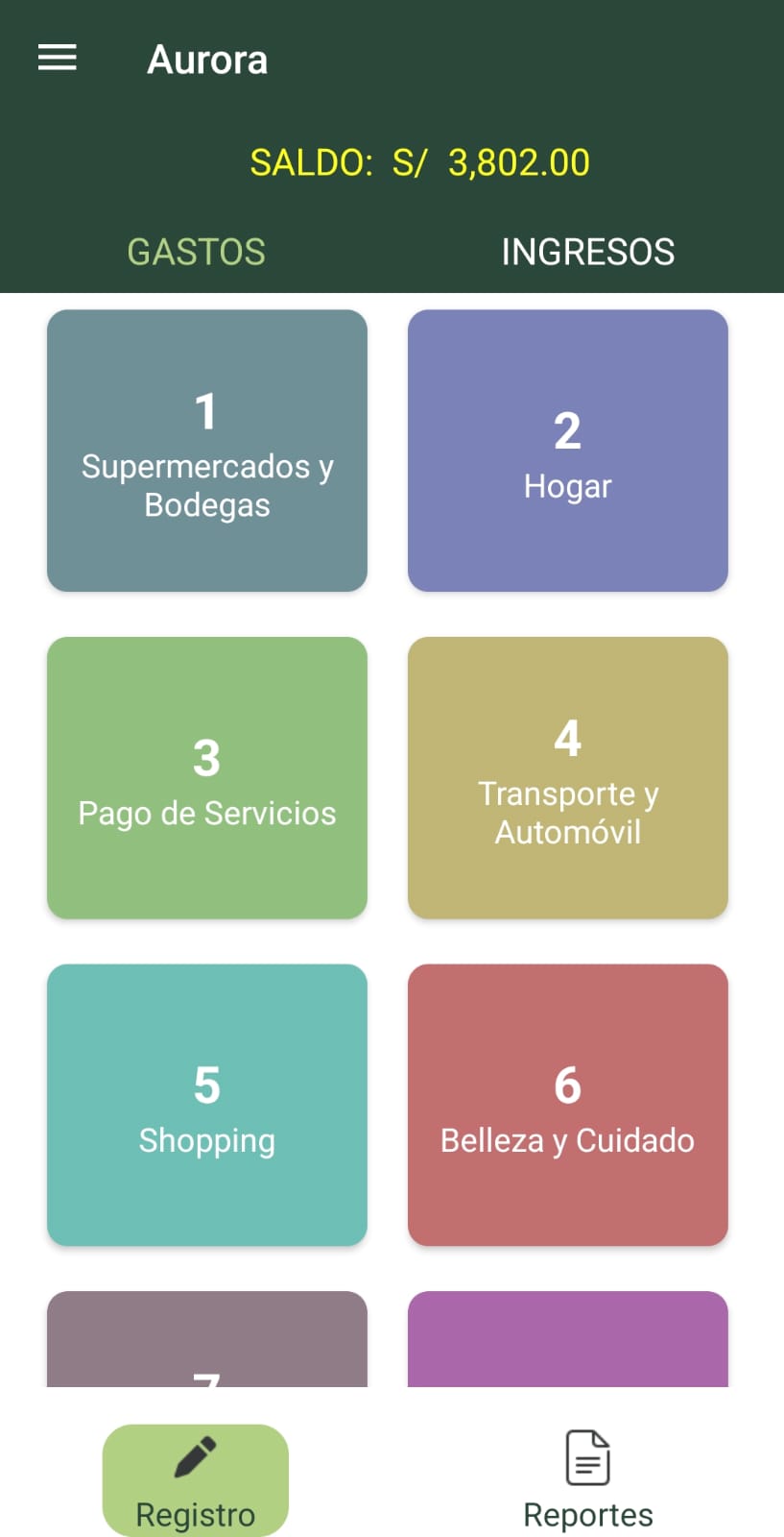 Aurora - categorías